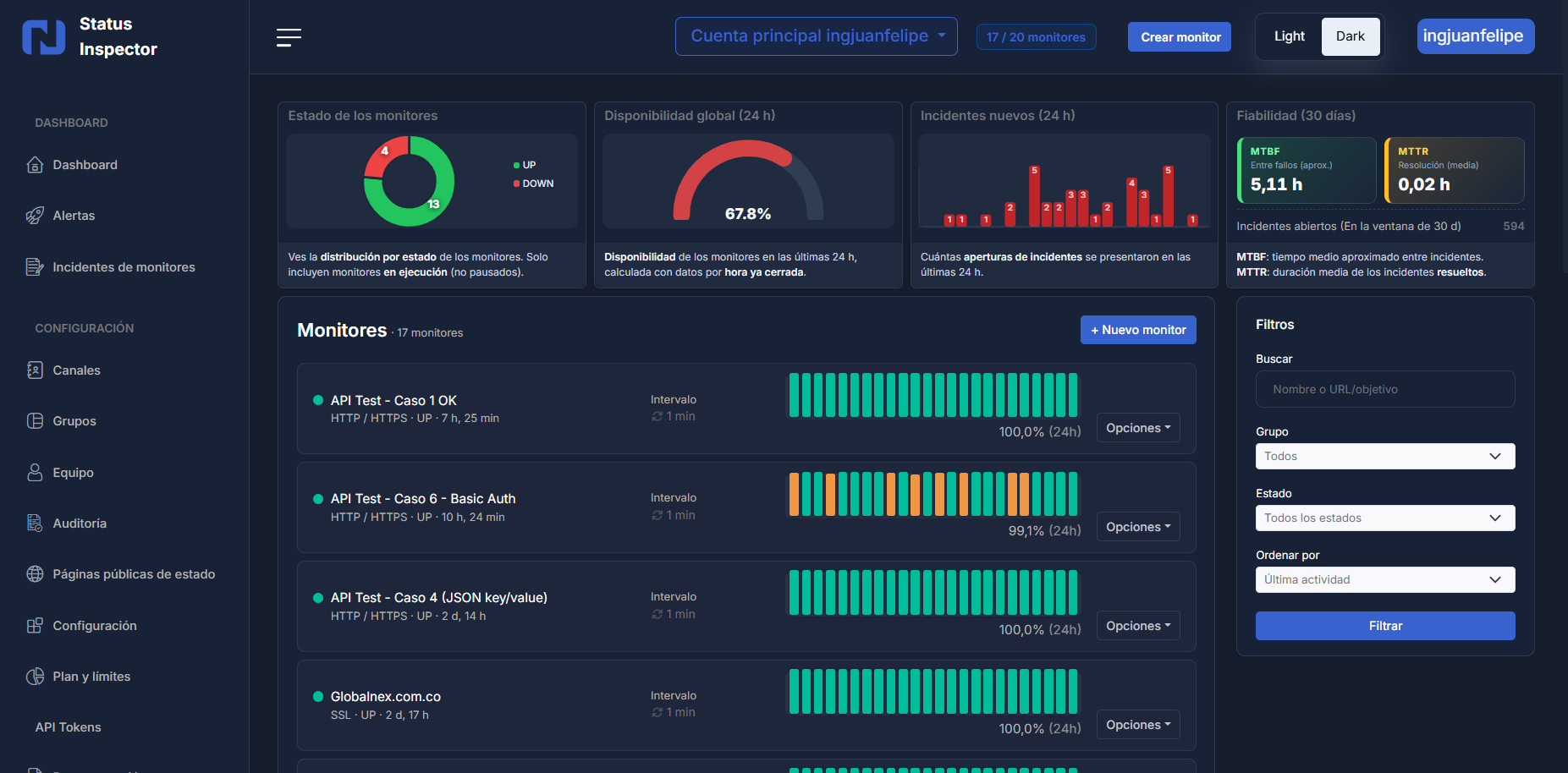 Vista del panel Status Inspector: monitores y estado